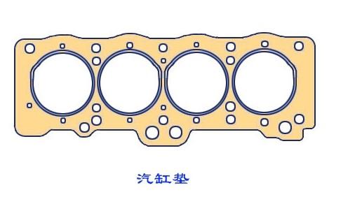 发电机配件-气缸垫